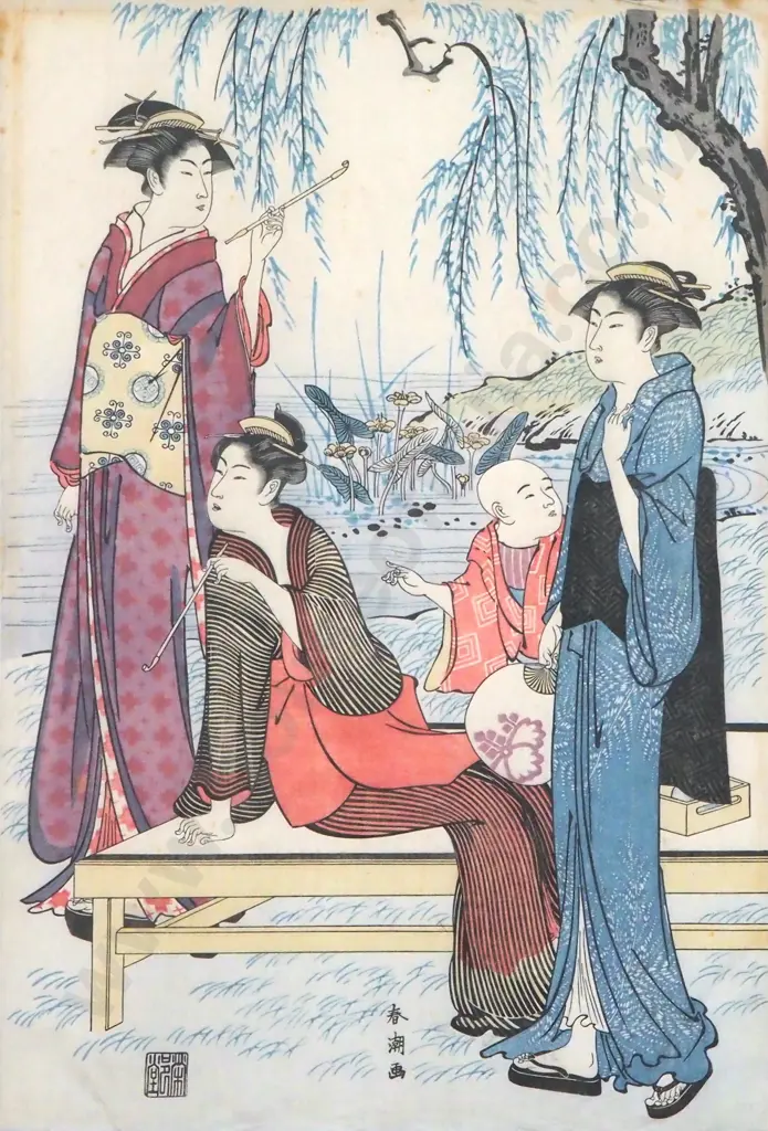 Shuncho, Katsukawa - Beauties Enjoying Cool Evening (No. 19 From A Set Of Twenty Five Reprints). Woodblock Print. Image 1++