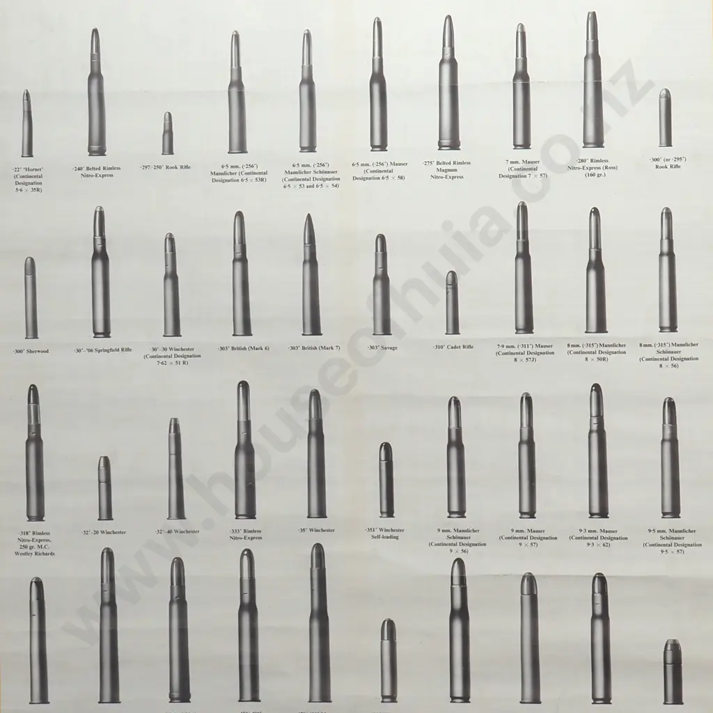 Two Sided Poster - Ballistic Data of Kynoch Ammunition & ICI Cartridges Image 1++