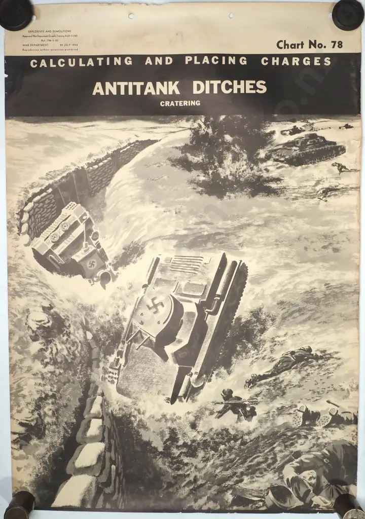 Vintage Explosives & Demolitions War Department Graphic Training Aid (1944) Image 1++