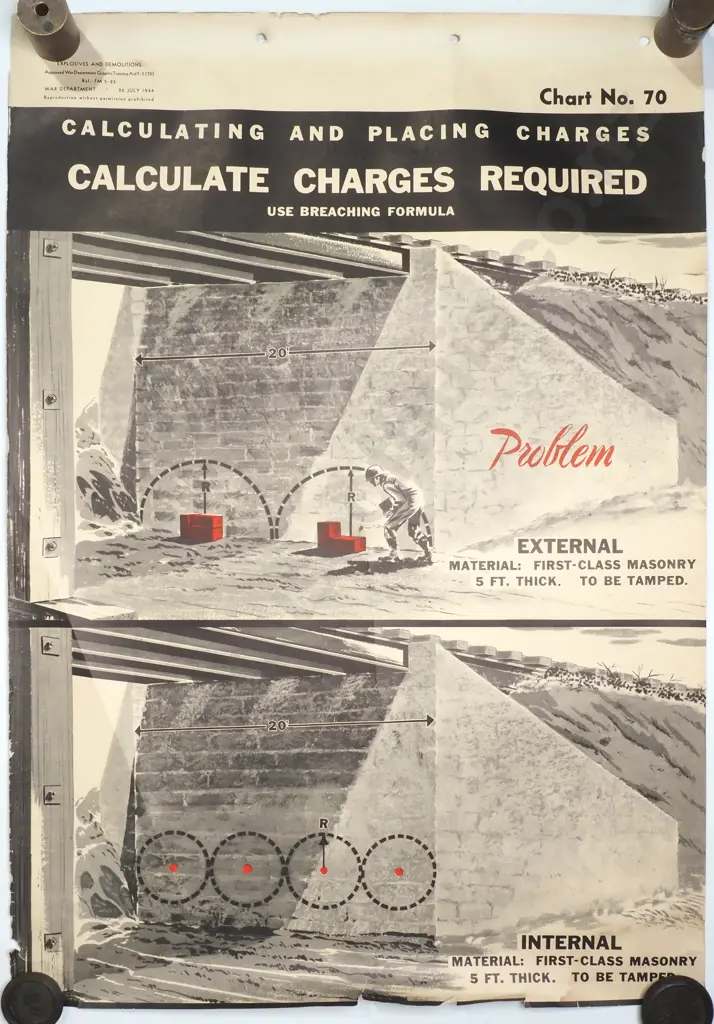 Vintage Explosives & Demolitions War Department Graphic Training Aid (1944) Image 1++