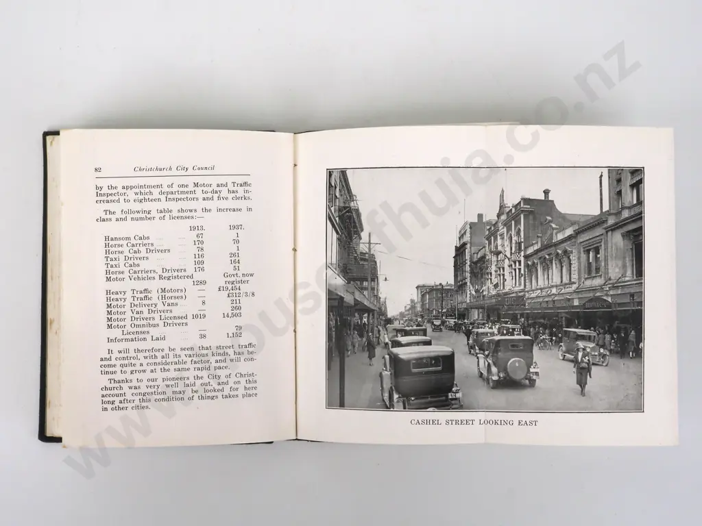 City of Christchurch Year Book 1937-38, Alex Wildey Ltd, Christchurch, 1938 Image 1++