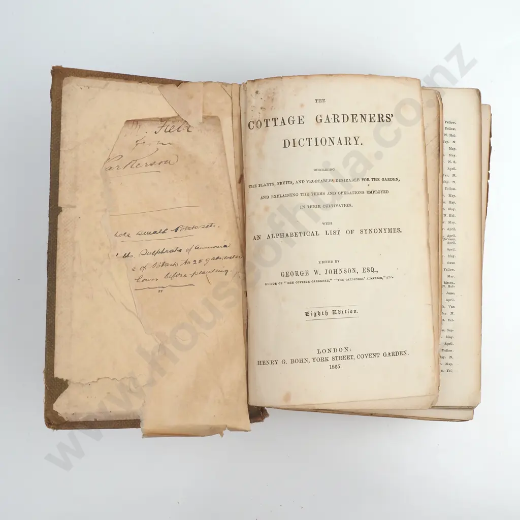George W. Johnson, ESQ - The Cottage Gardeners' Dictionary' Image 1++
