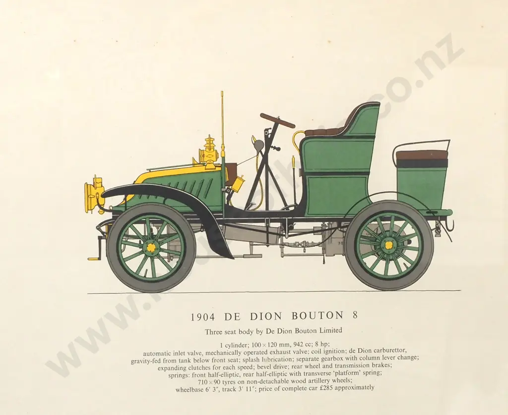 Antique & Vintage Cars - 1904 De Dion Bouton, Coloured Print Image 1++