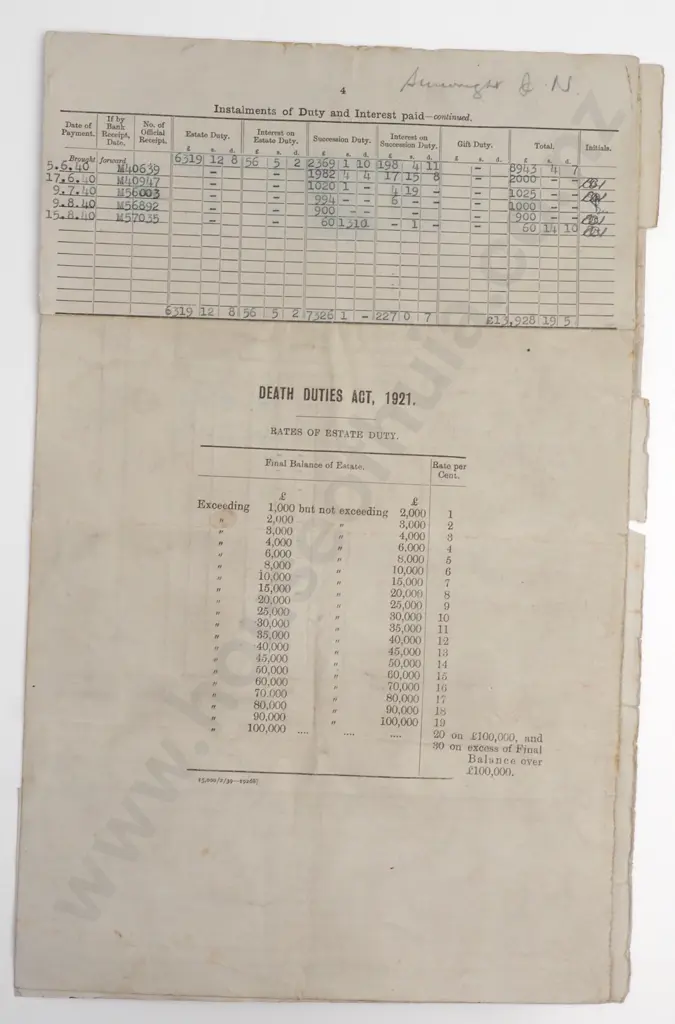 Death Duties - Kilmog New Zealand - 1939 Image 1++