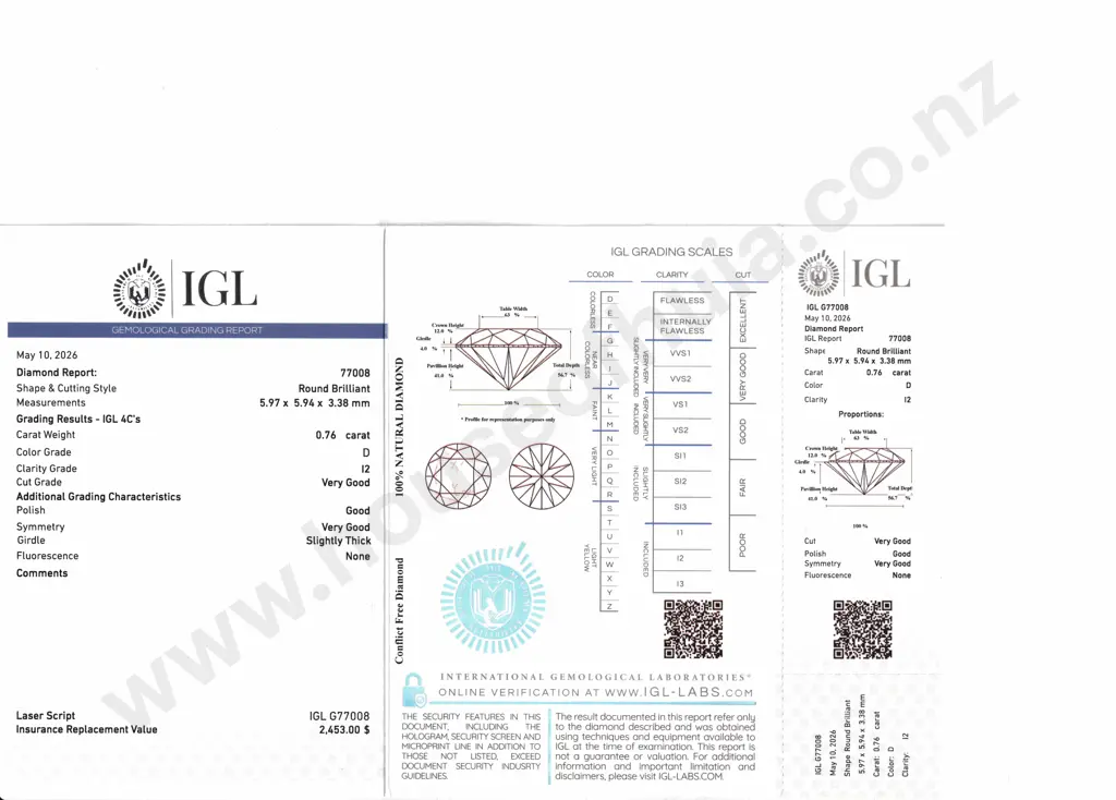.76 Carat Diamond w Certificate Image 1++