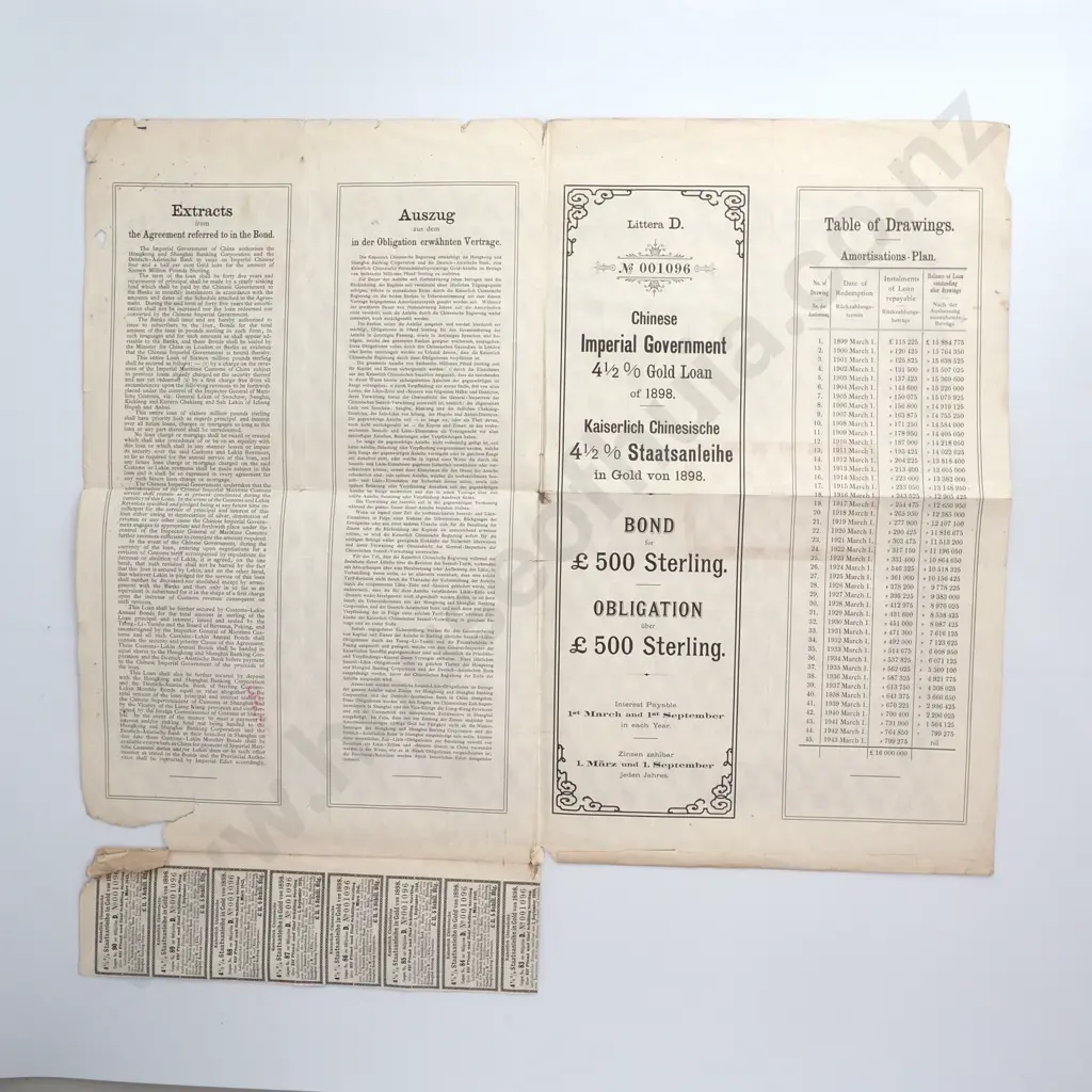 Chinese Imperial Government Gold Loan / Bond of 1898 - 8 Coupons Remaining - 500 Pounds - Canceled Image 1++