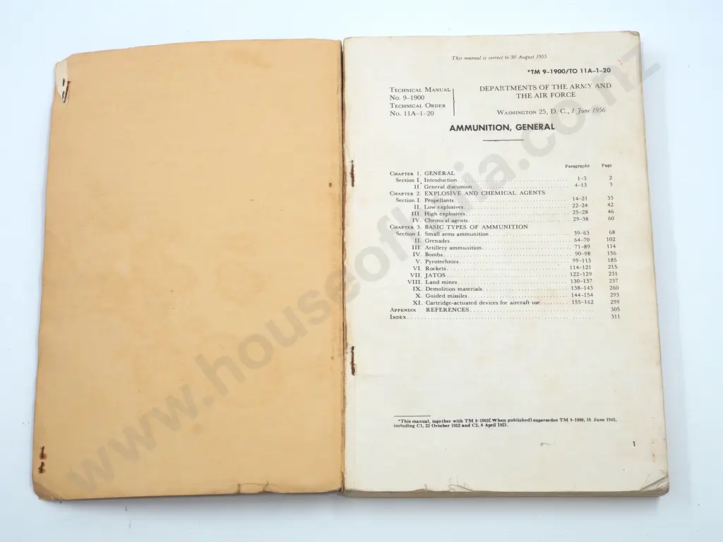 Vietnam Bring Back: Ammunition General 1956 from A Battery Vietnam Image 1++