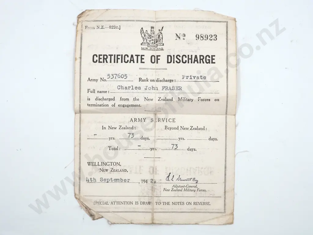 Charles John Fraser: WWII New Zealand Certificate of Discharge Image 1++