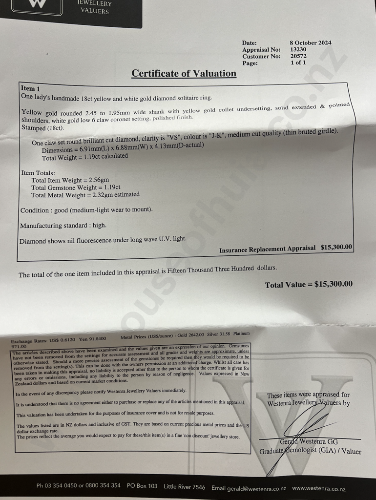 18ct Gold Solitaire 1.19ct Diamond Ring: Valued at $15,300.00 Image 1++