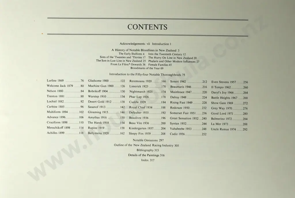 "Notable New Zealand Thoroughbreds": Alister Taylor - Perfect Condition Image 1++
