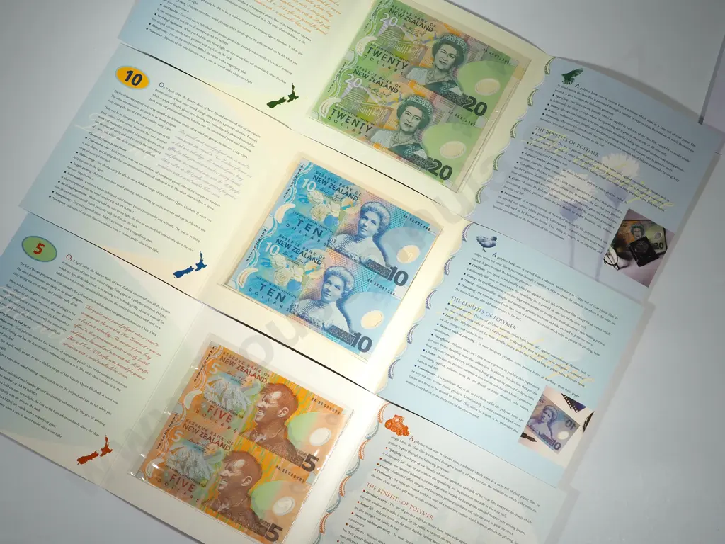 Three New Zealand Presentation Packs: Uncut Sheets of Two Banknotes $5 / $10 / $20 - 1999 Image 1++
