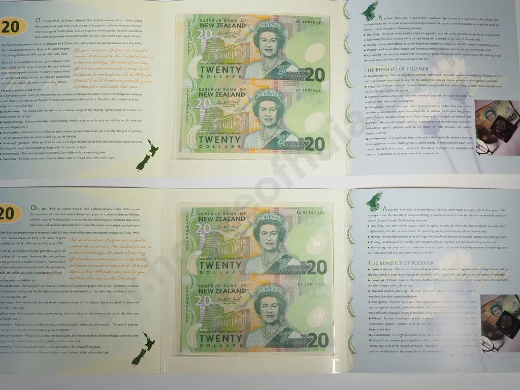 Two New Zealand Uncut Sheets of Two Twenty Dollar Notes in 1999 Presentation Pack Image 1++