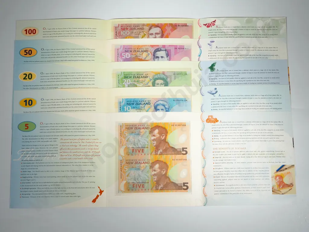 New Zealand Presentation Sets of 1999 $5 - $100 Uncut Pairs in card folders of issue, total CV $900 Image 1++