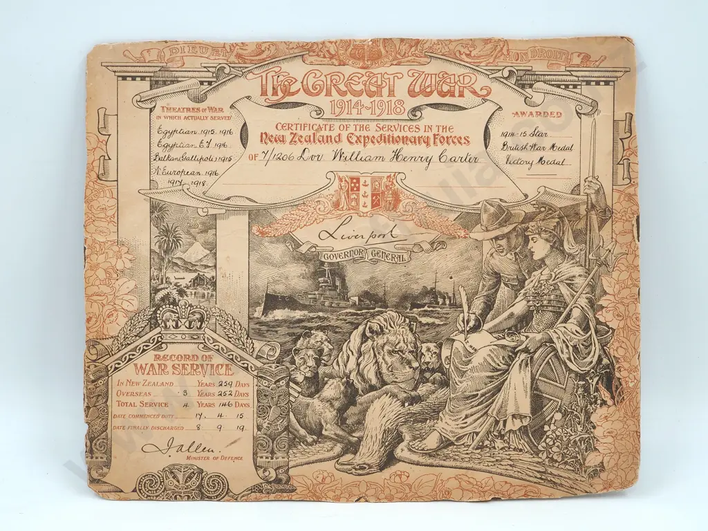 WW1 Service Certificate to 7/1206 Carter  Image 1++