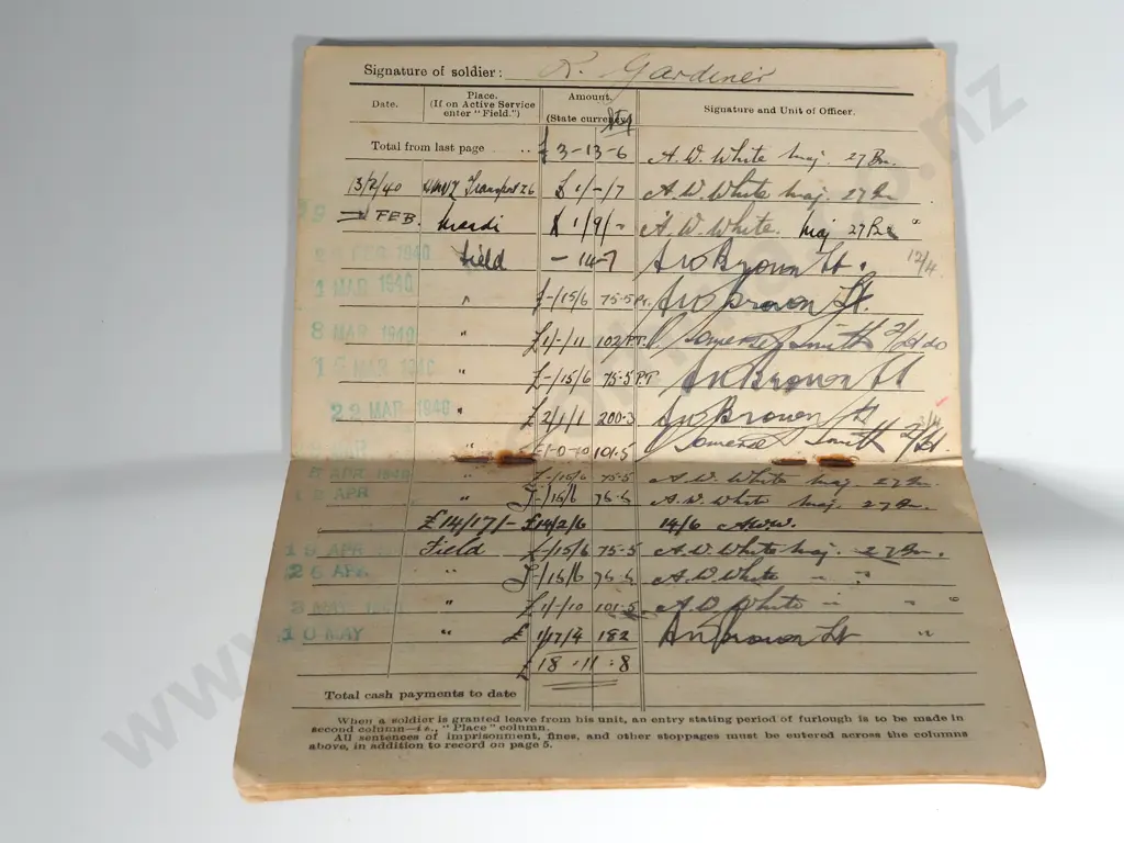 Father & Son Medal Group: WW1 Trio to 12/1204 Pte R D Gardiner & WW2 Group of 6 to R D Gardiner Image 1++