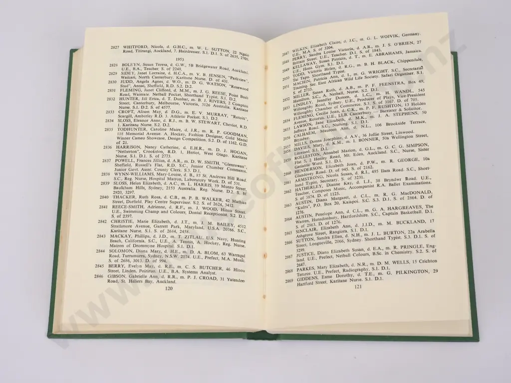 The School History and List of St Margaret's College from 1910 to 1975 Image 1++