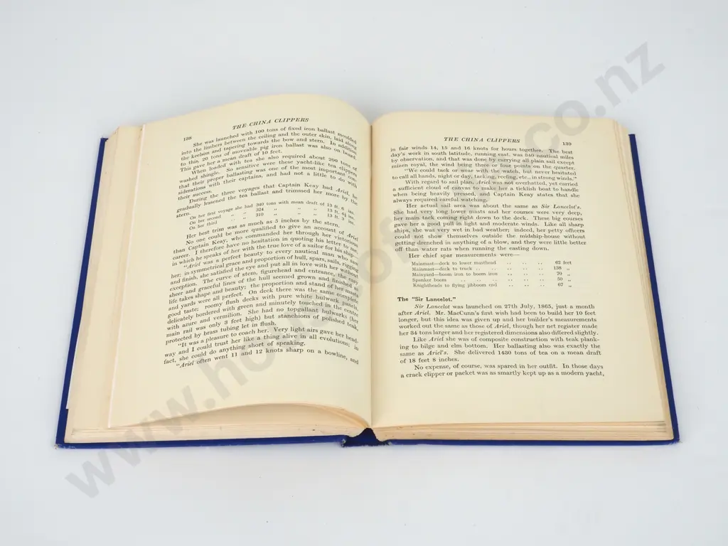 Lubbock, Basil; The China Clippers; Brown & Ferguson, Reprint 1950 Image 1++