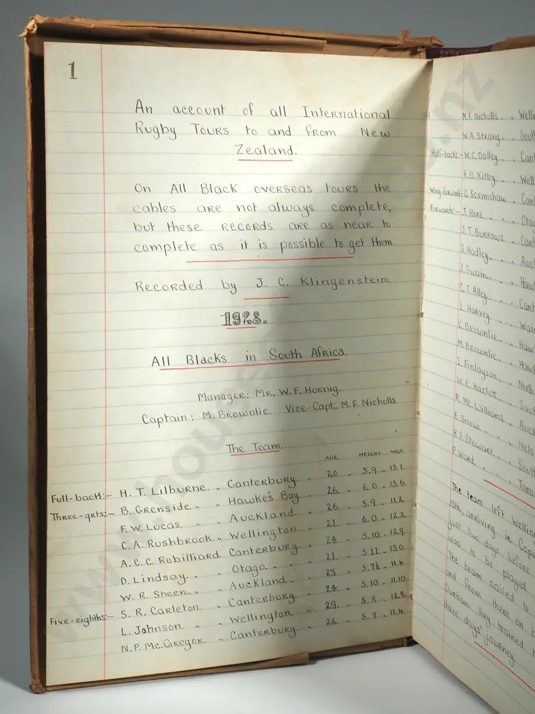 1920's Minute Book Recording all International Rugby Tours to and from New Zealand Image 1++