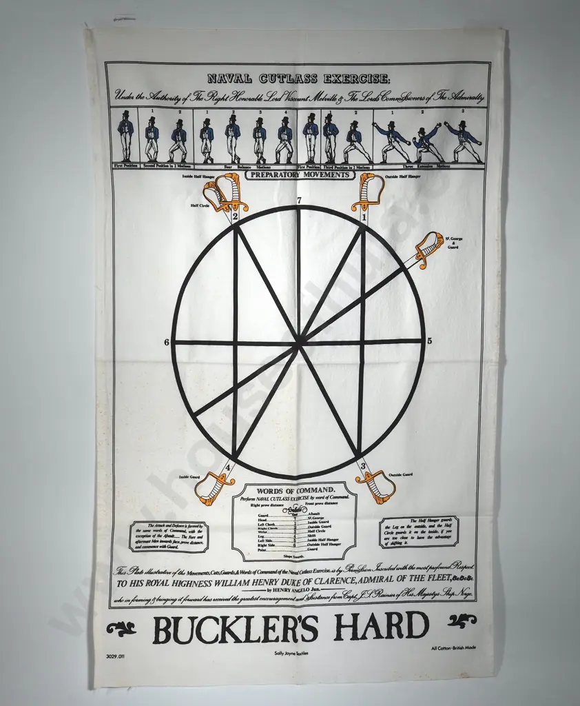 Tea Towel- Naval Cutlass Drill Image 1++