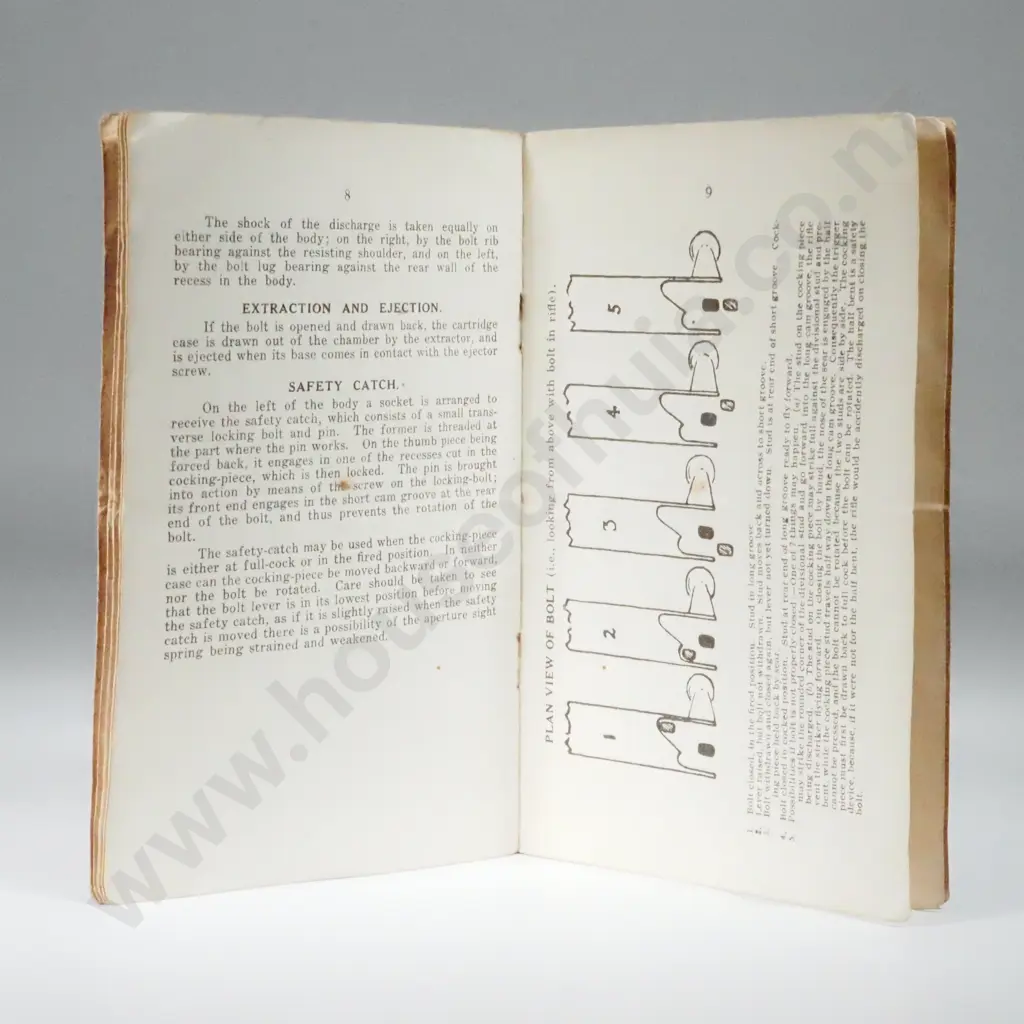 Nelson College Cadets 1924 Notes on SMLE Rifles. Image 1++