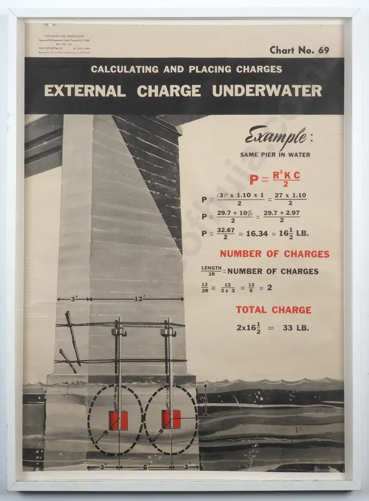 1944. WWII USA War Dept. Training Poster. Image 1++